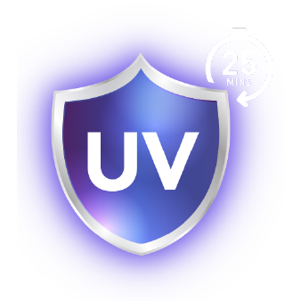 After 6 hours of inactivity