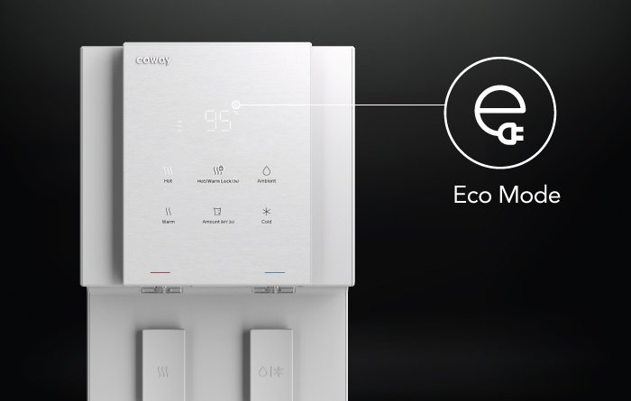 ECO MODE